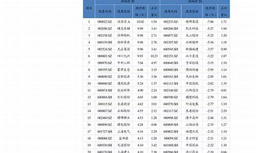 中证500官网(中证500简介)_https://www.cnlz365.com_原油直播间_第2张