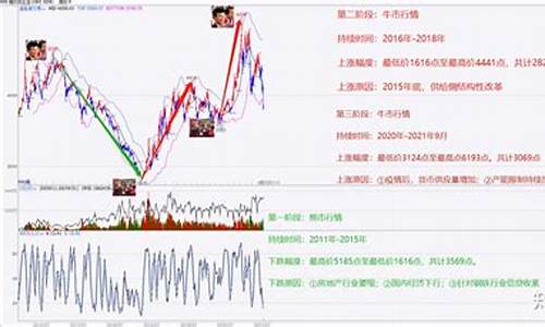 螺纹钢期货的交易时间是几点(螺纹钢期货上市时间)_https://www.cnlz365.com_原油直播间_第2张