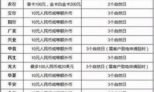 豆粕2个点手续费(豆粕手续费)_https://www.cnlz365.com_股指期货直播间_第2张