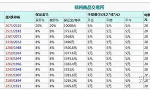 尿素一手多少钱港币(尿素一千克多少钱)_https://www.cnlz365.com_黄金直播间_第2张