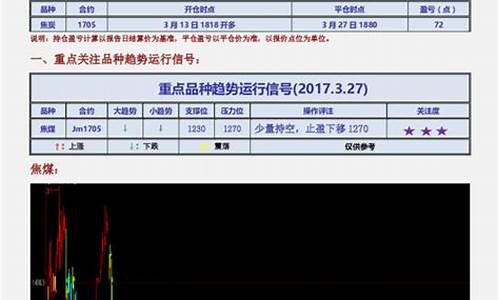 焦煤期货直播间趋势直播室(焦煤期货今日行情最新消息)_https://www.cnlz365.com_股指期货直播间_第2张