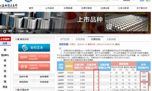 沪镍超短线手续费(沪镍手续费调整通知)_https://www.cnlz365.com_黄金直播间_第2张