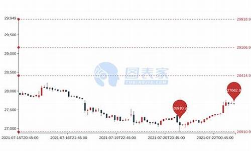 恒生指数短线交易(恒生指数交易平台哪家好)_https://www.cnlz365.com_德指直播间_第2张