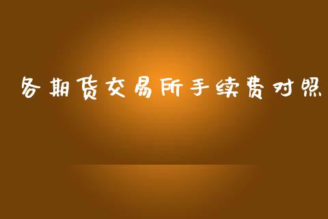 各期货交易所手续费对照_https://www.cnlz365.com_股指期货直播间_第1张